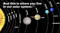 Mind Blowing! ...Earth Compared To The Rest Of The Universe - Amazing Graphic Presentation